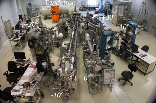 laboratory-tandetron-angles