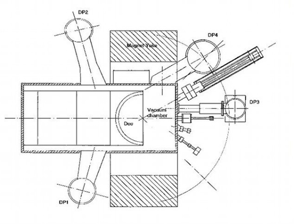 Upgrade of the cyclotron vacuum system