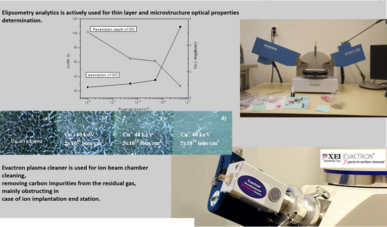 Vacuum system cleaner Vacuum system cleaner