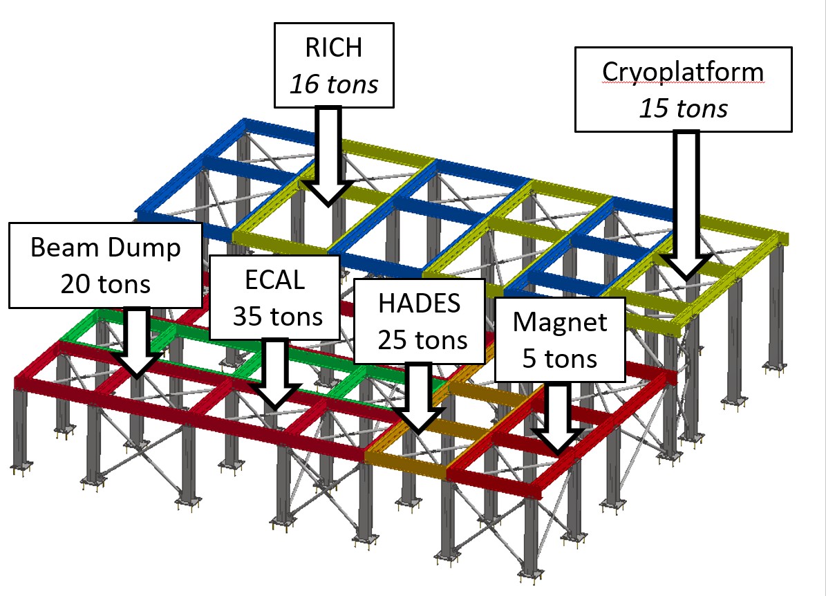 platforma-schema