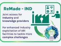 ReMade-IND program is a pilot initiative of the ReMade@ARI for industry